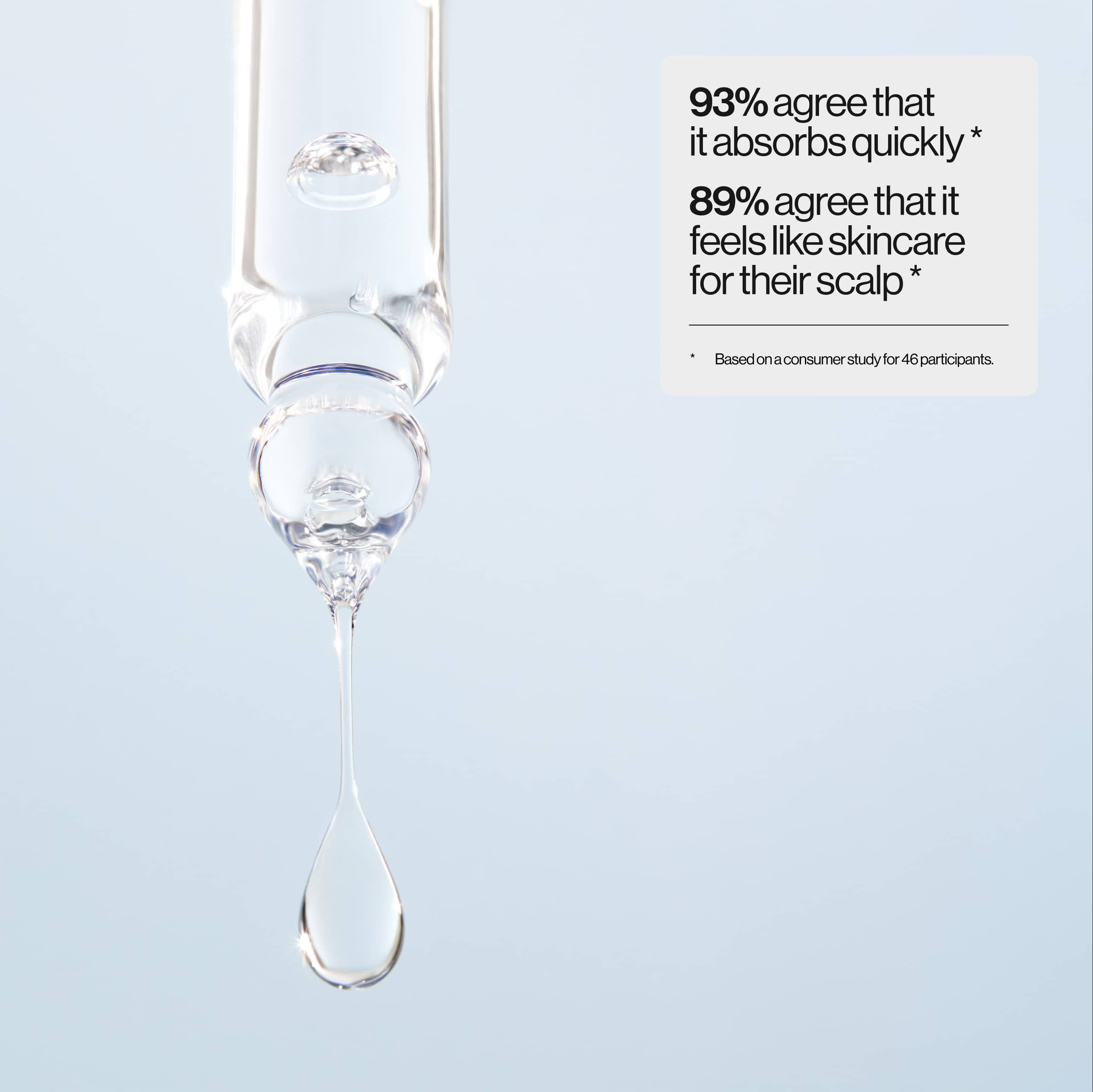 Eva NYC Balance It All Hydrating Scalp Serum Consumer Claim