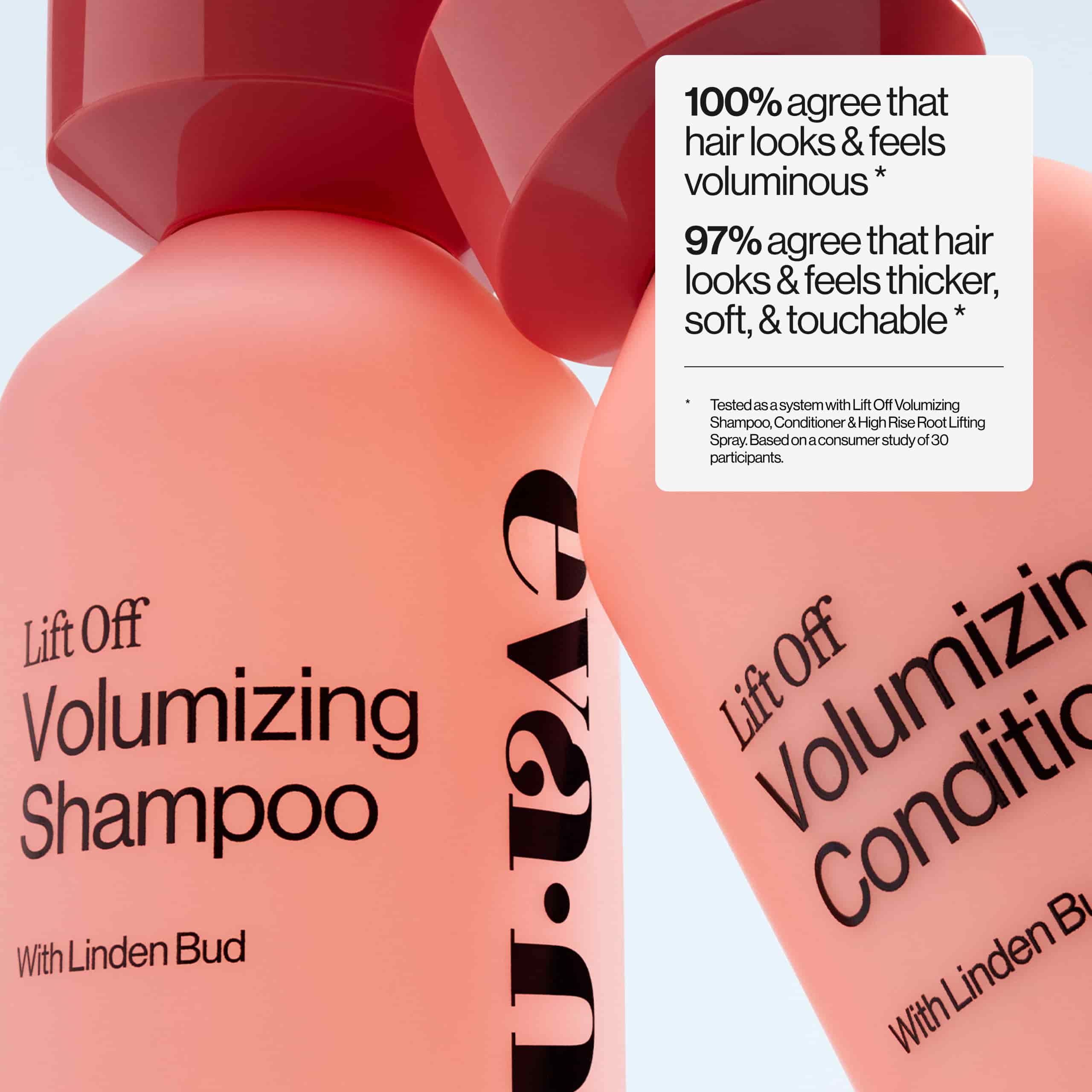 Eva NYC Lift Off Volumizing Shampoo and Conditioner Consumer Claims