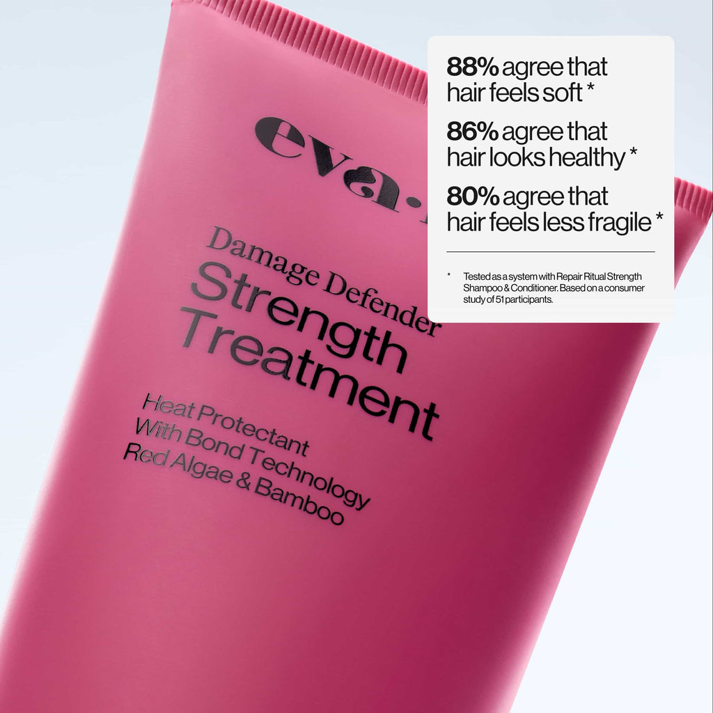 Damage Defender Strength Treatment Consumer Claims