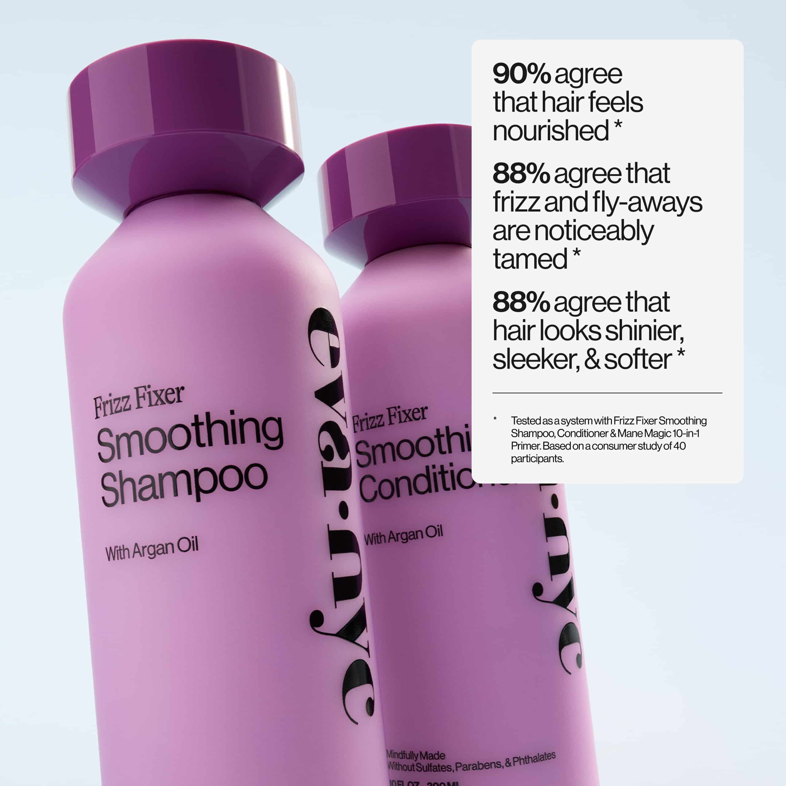 Frizz Fixer Smoothing Conditioner Consumer Claims