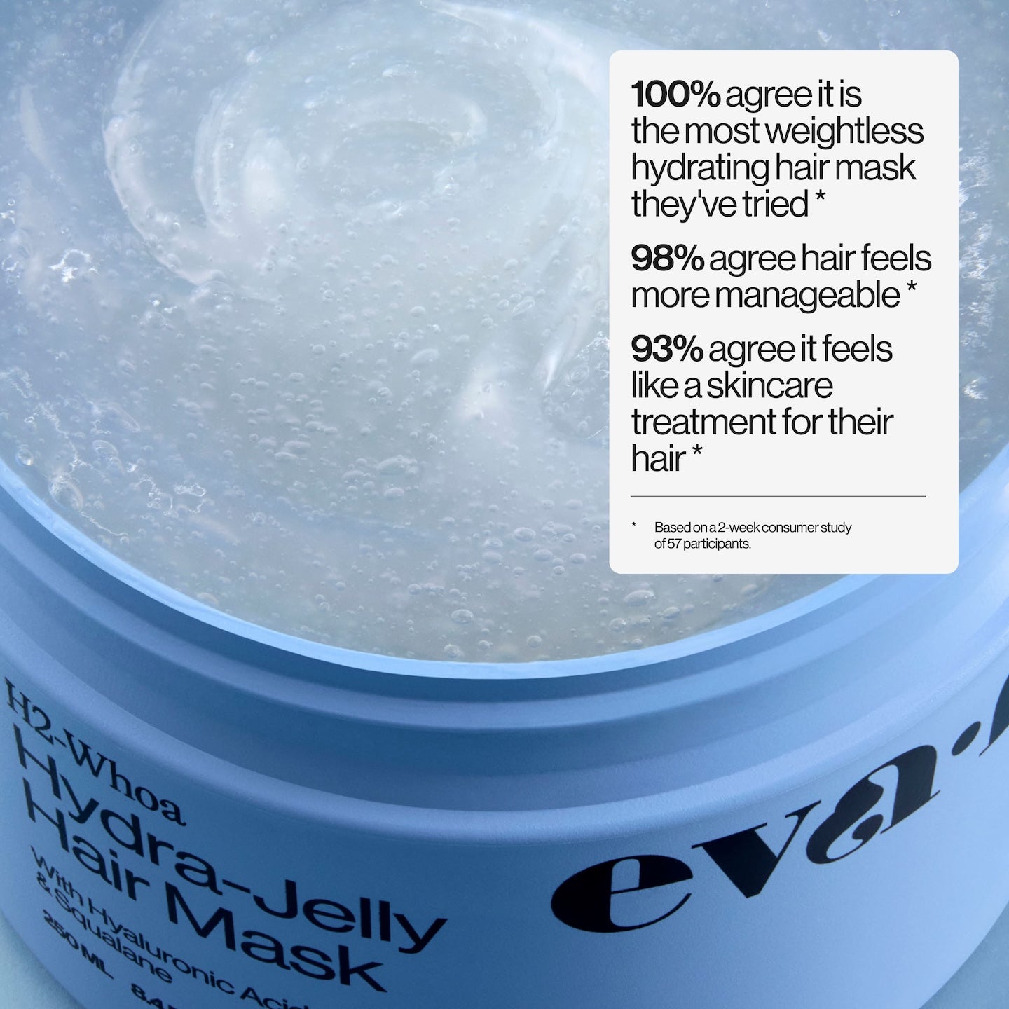 H2-Whoa Hydra-Jelly Hair Mask Consumer Claims 