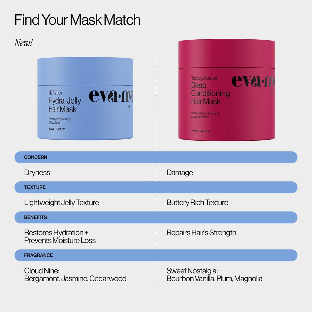 Difference between H2-Whoa Hydra-Jelly Hair Mask and Therapy Session Deep Conditioning Hair Mask