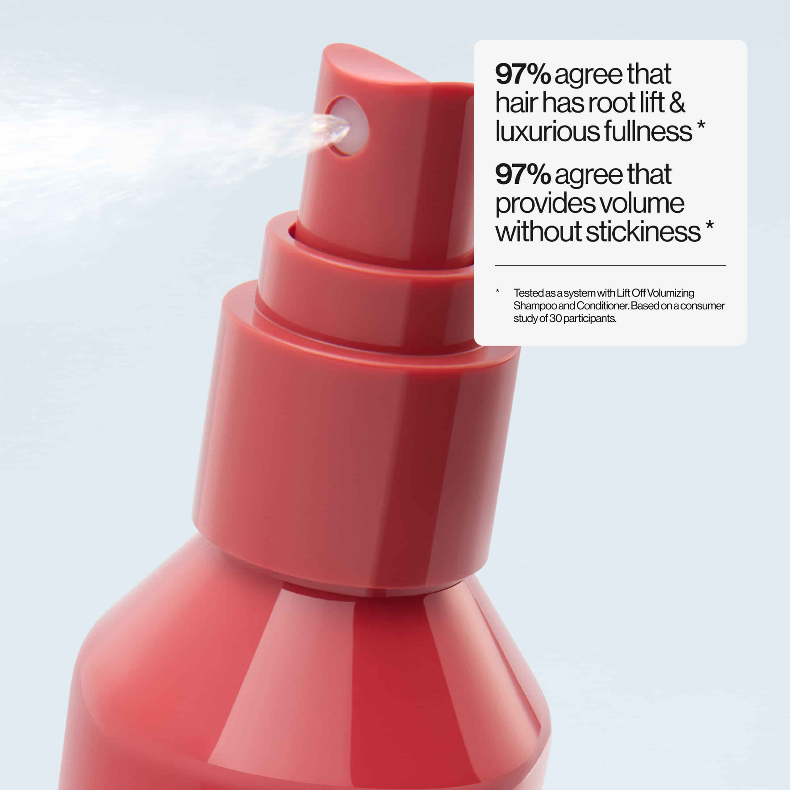 High Rise Root Lifting Mist Consumer Claims