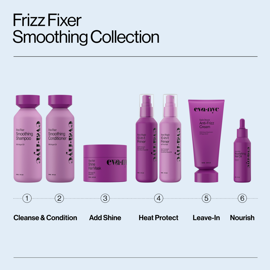 Mane Magic 10-in-1 Primer Heat Protectant