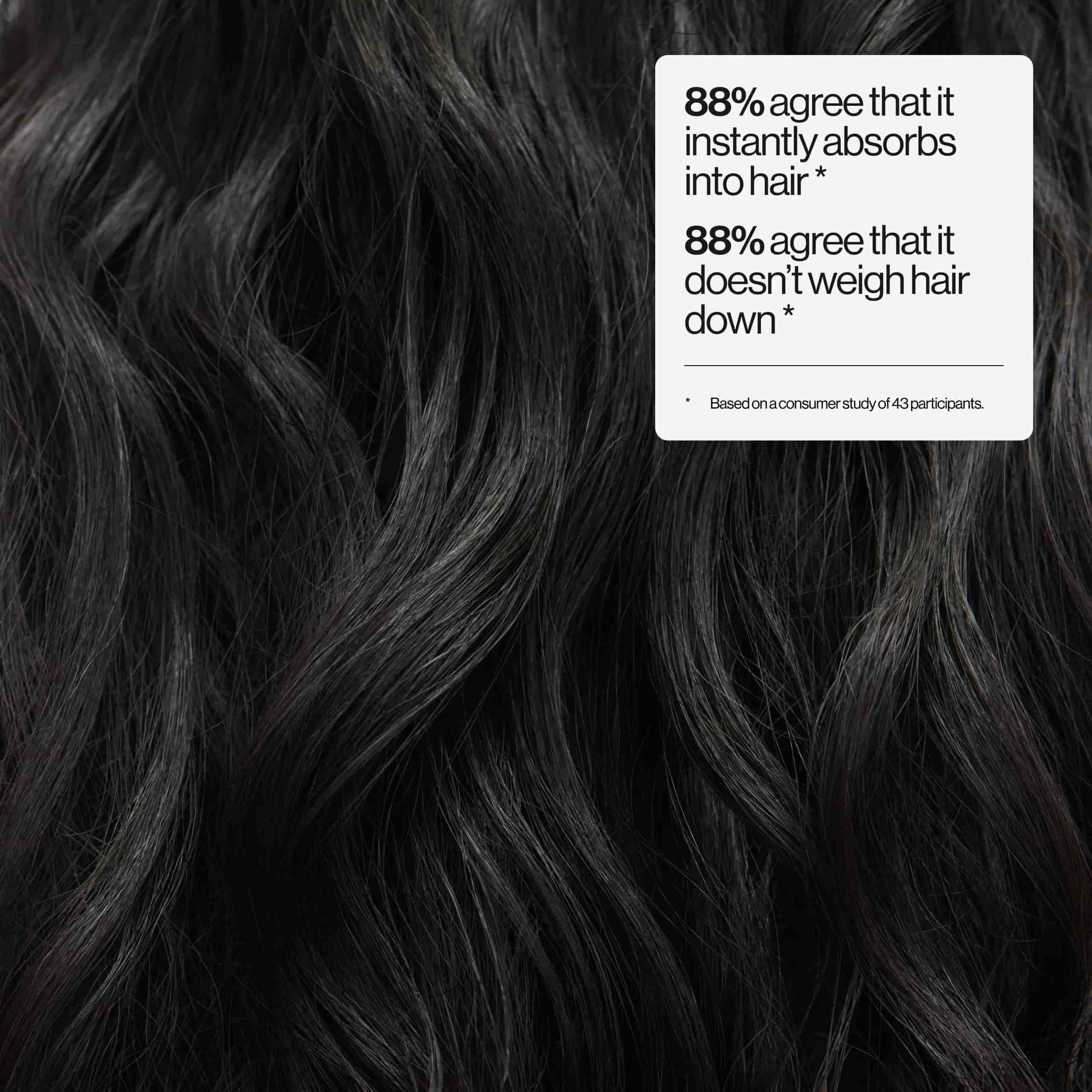 Miracle Melt Nourishing Hair Oil Consumer Claim