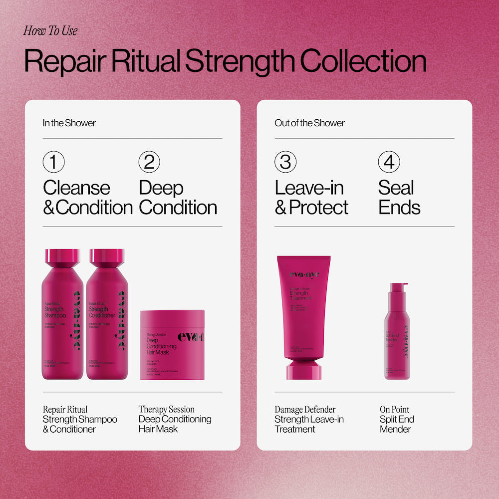 How to Use Repair Ritual Strength Collection