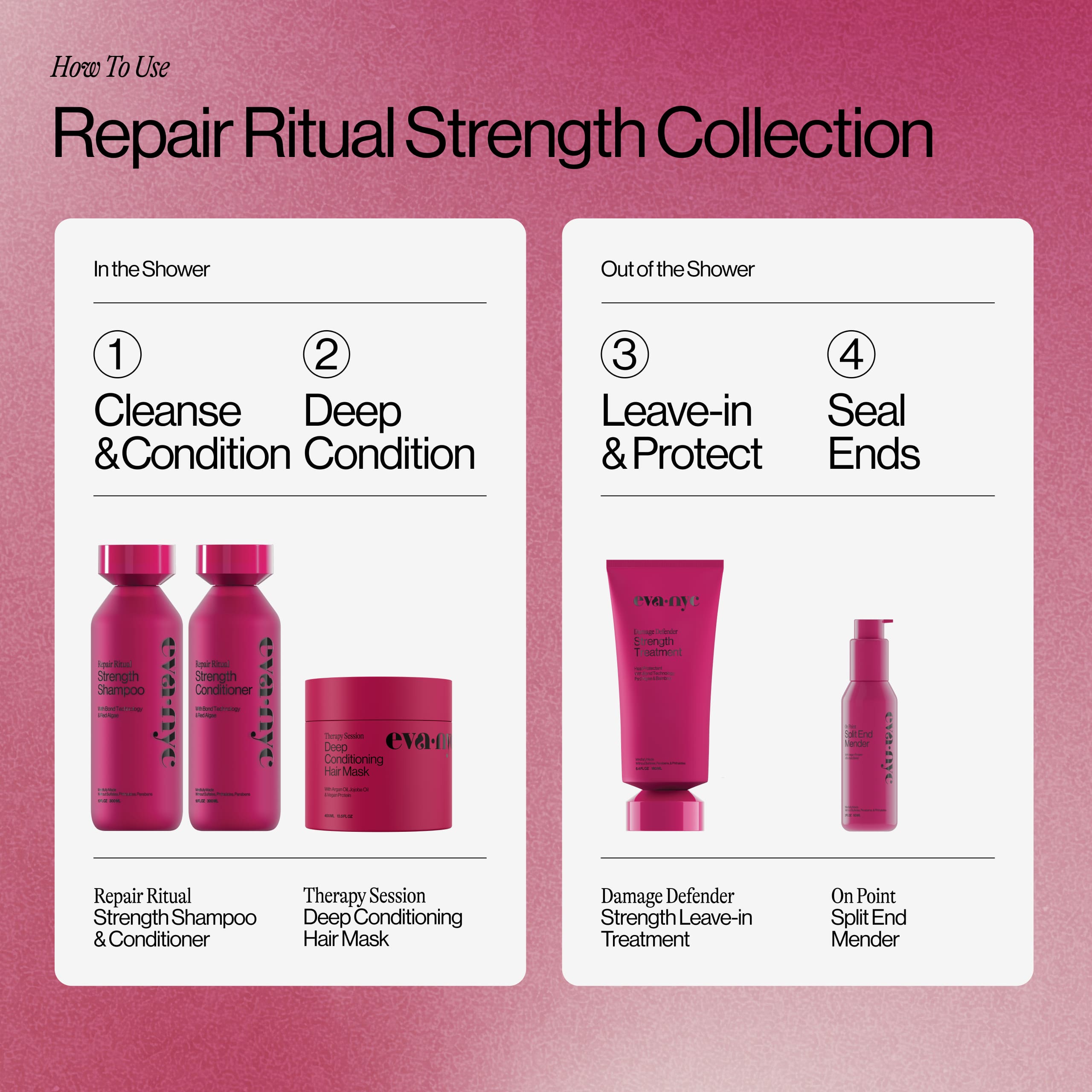 How to Use Repair Ritual Strength Collection