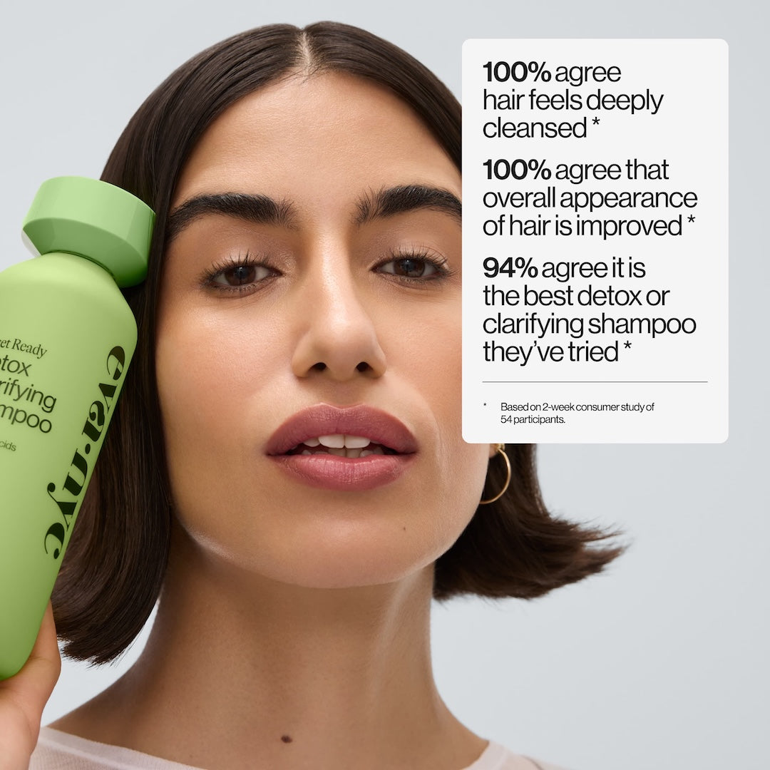 Reset Ready Detox Clarifying Shampoo Consumer Study Claims