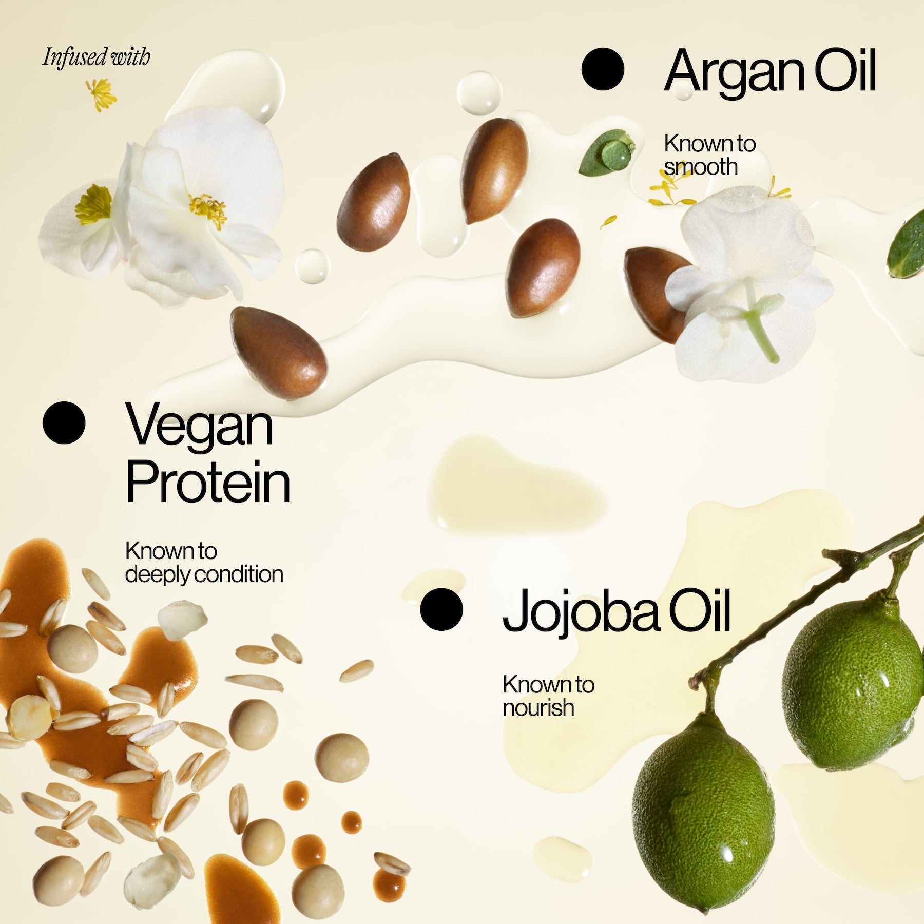 Therapy Session Deep Conditioning Hair Mask Ingredients