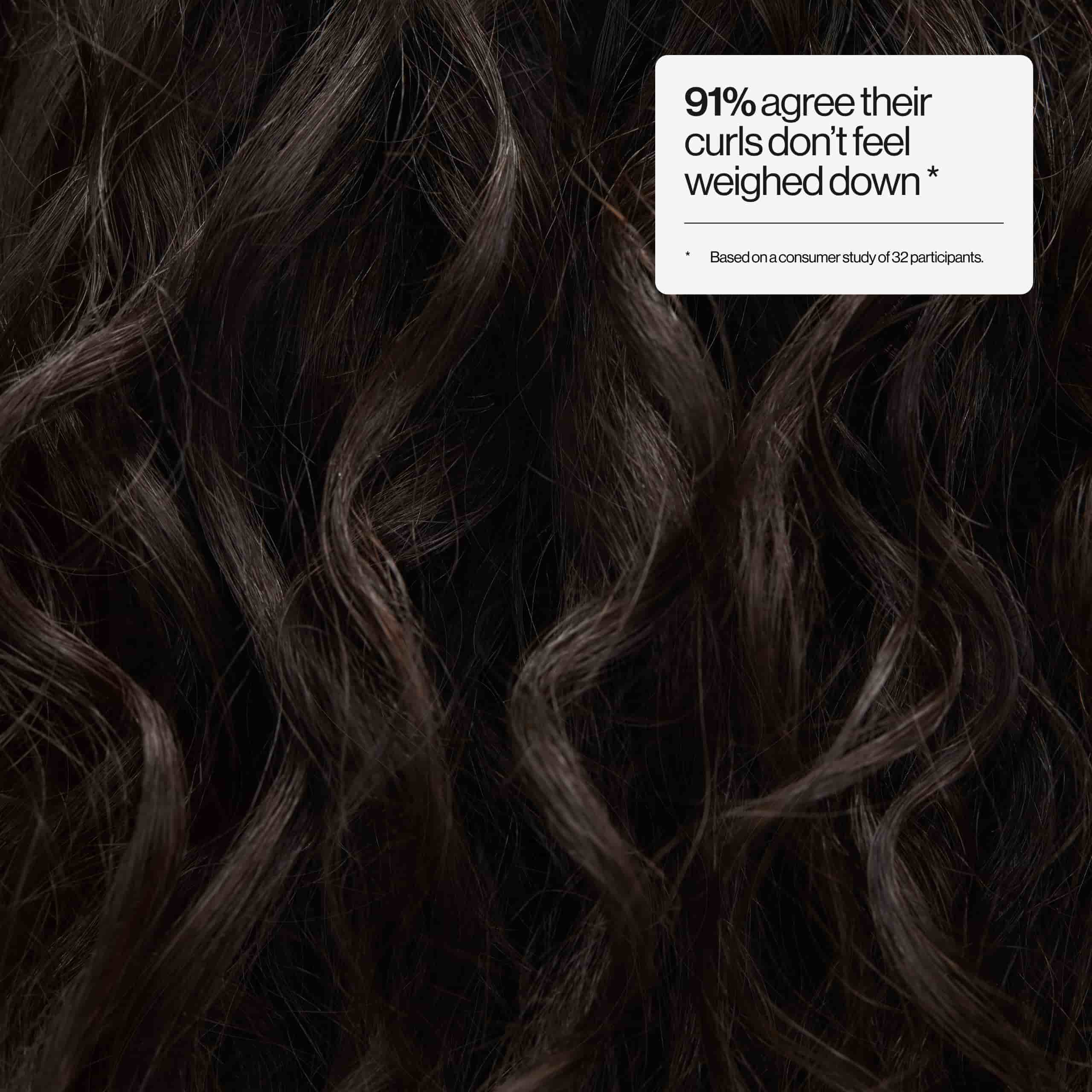 Eva NYC Bounce Back Curl Reviving Spray Consumer Claim